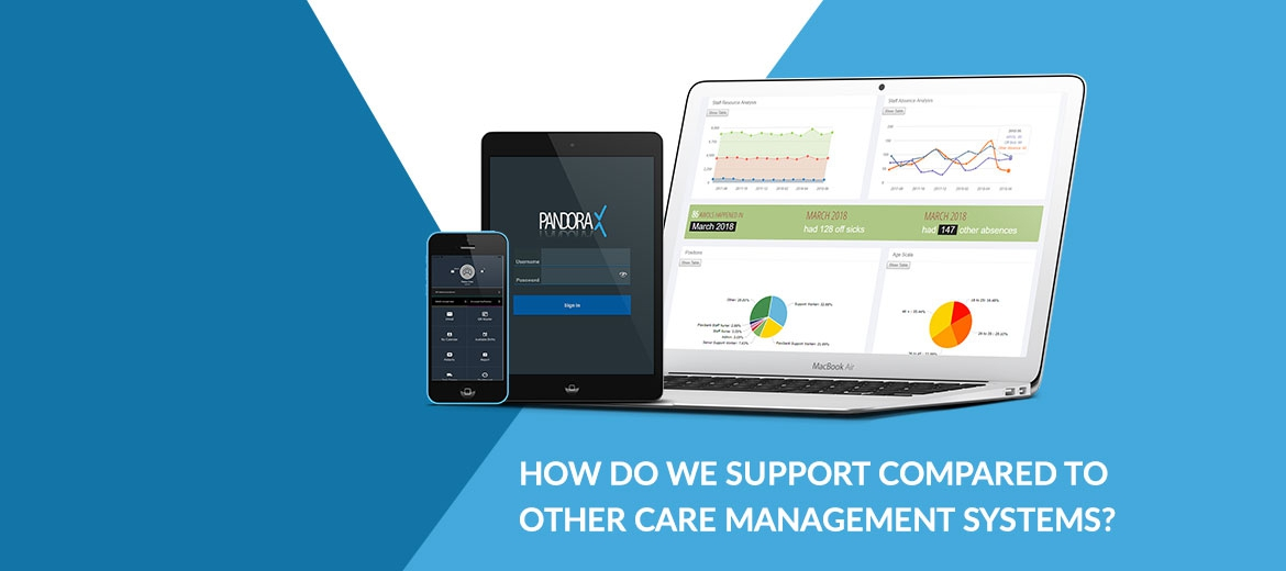How do we support compared to other care management systems?