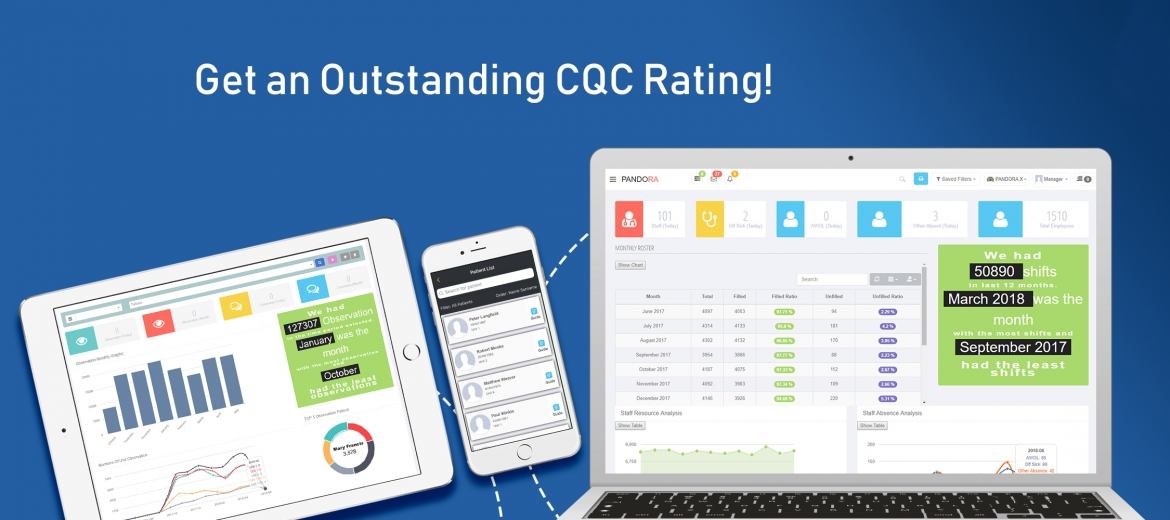  Get an Outstanding CQC Rating!