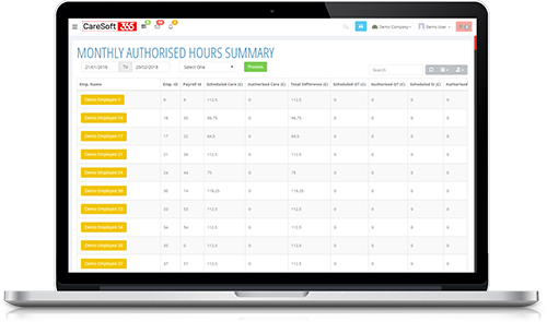 care management system - Care financial matters