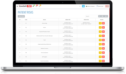 care management system - Care incident reporting