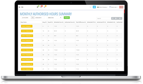care management system - Care rota management