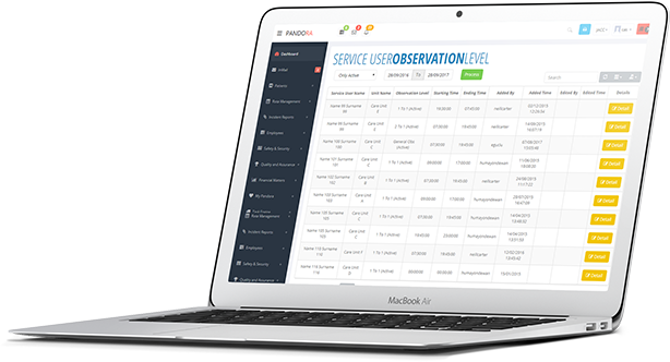care management system - Financial Matters