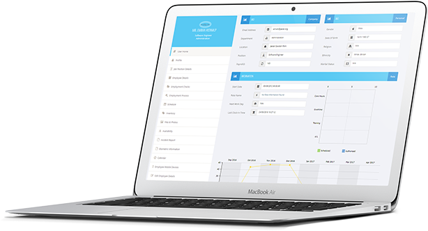 care management system - Rota management
